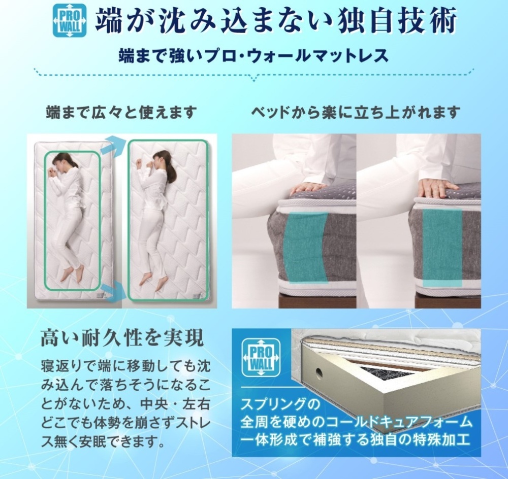 差し替え用画像① LT-5500α-7700α共通.jpg